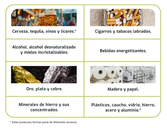 Tabla de mercancías del territorio mexicano | Enlacemm